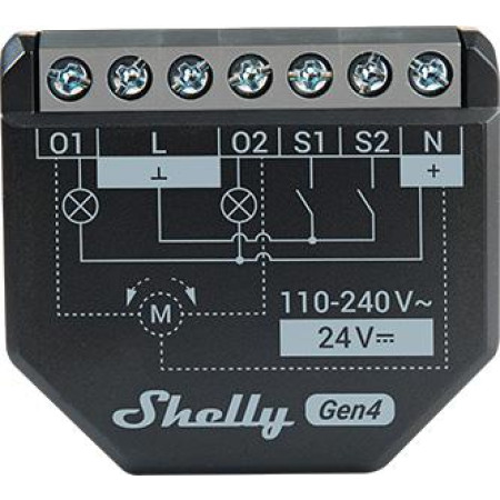 Shelly 2PM Gen4