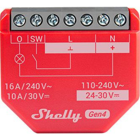 Shelly 1PM Gen4 