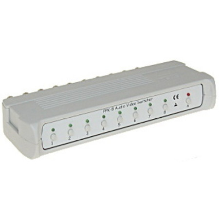 PRZEŁĄCZNIK KAMER PPK-8