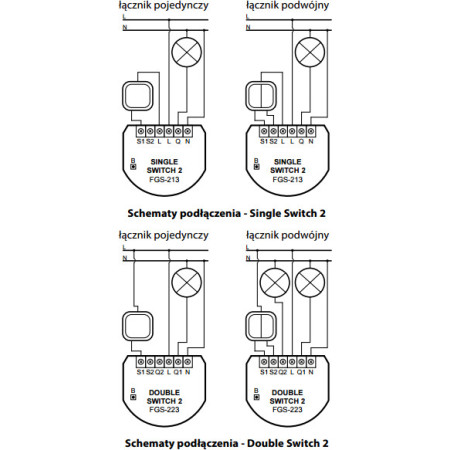 OUTLET_1: Moduł przekaźnikowy Double Switch 2 FIBARO FGS-223 (OUTLET)