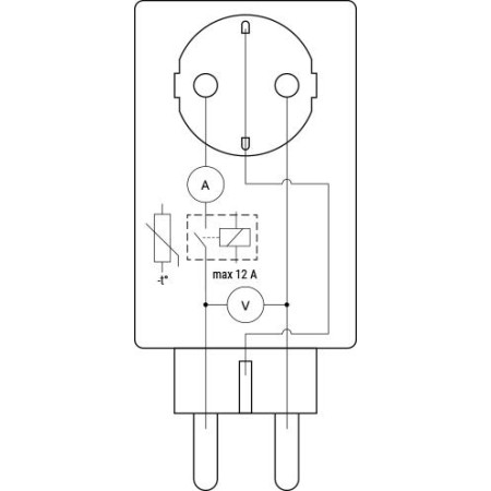OUTLET_1: Shelly Outdoor Plug S Gen3 (OUTLET)