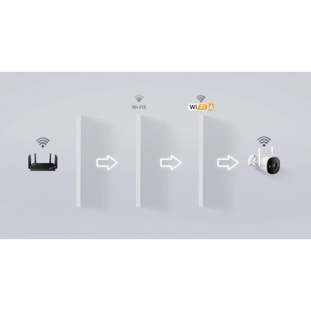 OUTLET_1: Kamera IP Imou bullet 3 5MP  (OUTLET)