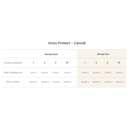 OUTLET_1: KAMERA IP IMOU VERSA 2MP IPC-C22FP-C (OUTLET)