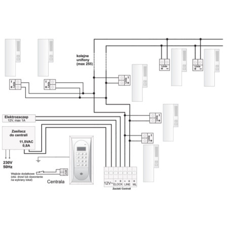 OUTLET_1: ACO INS-UP720B UNIFON - hold, 1-przycisk (OUTLET)