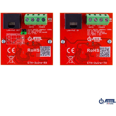 OUTLET_2: Zestaw konwerterów ETH-2wire-SET ATTE (OUTLET)