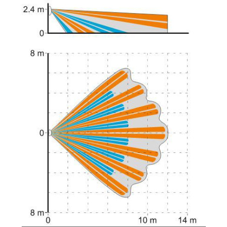 OUTLET_2: SATEL CZUJKA RUCHU PIR SLIM-PIR-PET (OUTLET)