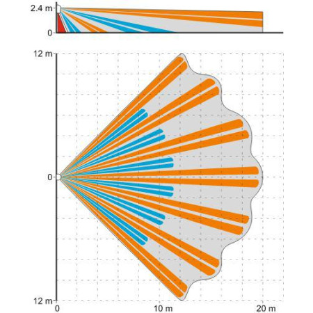 OUTLET_1: SATEL CZUJKA RUCHU PIR SLIM-PIR-PRO (OUTLET)