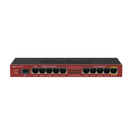 MIKROTIK ROUTERBOARD RB2011iLS-IN