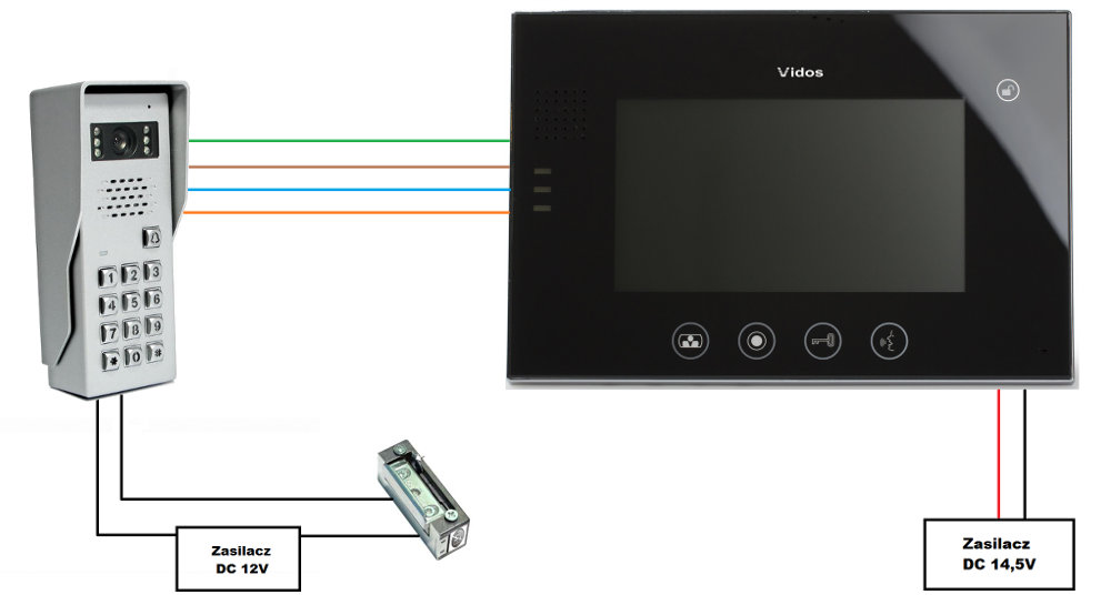 schemat vidos3